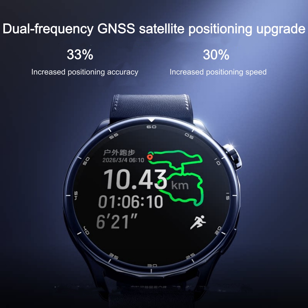 Versione Globale Xiaomi Watch  - Timex Watches Smartwatch recensione e prezzo