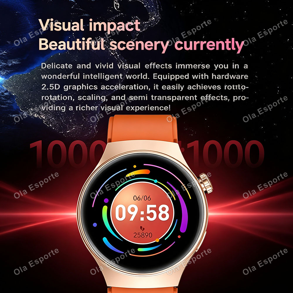 SmartWatch 5 Ultra per Uomo e  - Smartwatch Watches For Women With Gps recensione e prezzo
